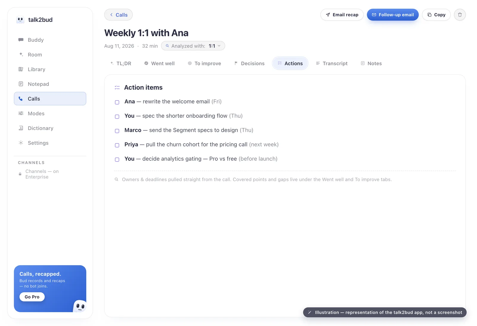 A call analyzed in talk2bud, with action items that each carry an owner and a deadline.