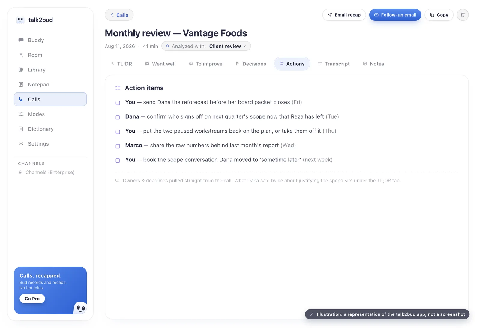 A monthly client review read against a Lens in talk2bud, with owners and deadlines pulled from what was said. The talk2bud call view for a monthly client review analyzed with a Client review Lens, showing action items that each carry an owner and a due date.